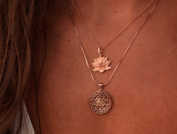 The Trans formational Manifestation Power of the Sri Yantra